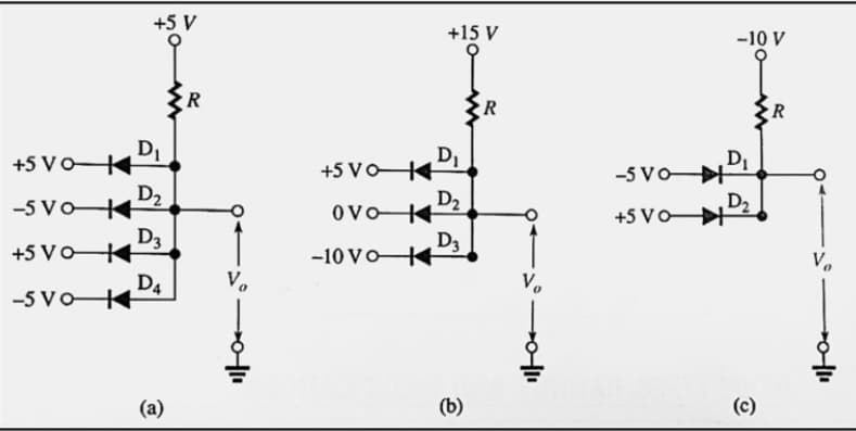 +5 V
+15 V
-10 V
R
DI
+5 VoK
D
+5 Vo4
D1
-5 VoH
D2
-5 Vo4
D2
D2
+5 Vo
D3
+5 Vo4
-10 Vo
D3
D4
-5 Vo4
V.
V.
(a)
(b)
(c)
