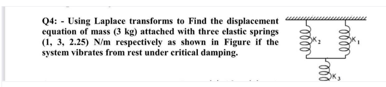 Q4: - Using Laplace transforms to Find the displacement
equation of mass (3 kg) attached with three elastic springs
(1, 3, 2.25) N/m respectively as shown in Figure if the
system vibrates from rest under critical damping.
ell
