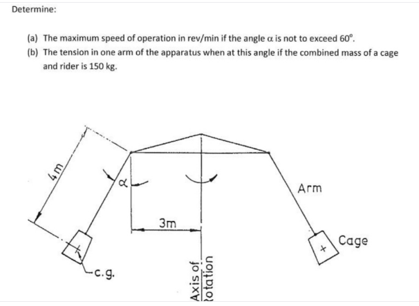 Determine:
(a) The maximum speed of operation in rev/min if the angle a is not to exceed 60°.
(b) The tension in one arm of the apparatus when at this angle if the combined mass of a cage
and rider is 150 kg.
Arm
3m
Cage
-C.g.
Axis of
{otation
