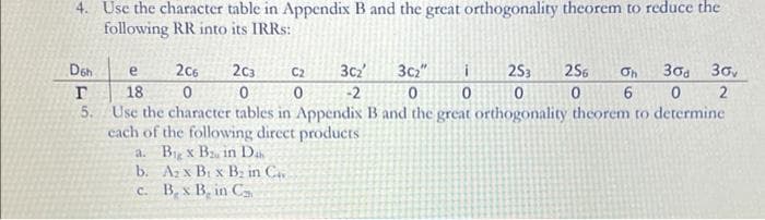 4. Use the character table in Appendix B and the great orthogonality theorem to reduce the
following RR into its IRRS:
Deh
e
2C6
2C3
C2
3cz
3c2"
i
253
2S6
30a 30,
18
-2
5. Use the character tables in Appendix B and the great orthogonality theorem to determine
cach of the following direct products
a. B x B in Da
b. Az x Bi x B; in C.
c. Bx B, in C
