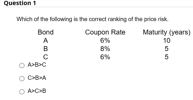 Question 1
Which of the following is the correct ranking of the price risk.
Bond
Coupon Rate
A
6%
B
8%
с
6%
O A>B>C
O C>B>A
O A>C>B
Maturity (years)
10
5
5