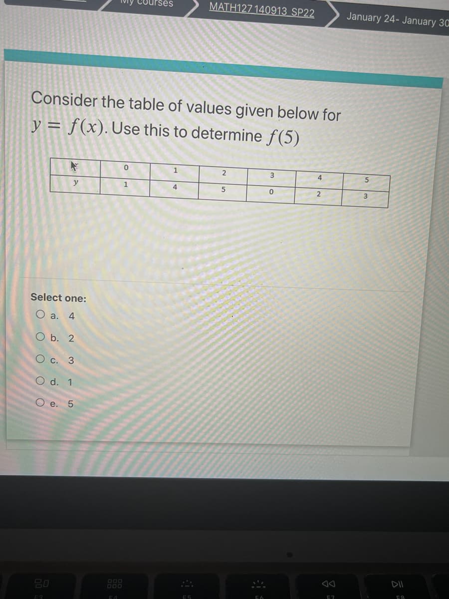 ses
MATH127 140913 SP22
January 24- January 30
Consider the table of values given below for
y = f(x). Use this to determine f(5)
4
y
1
4
5
2
3
Select one:
O a. 4
O b. 2
О с. 3
O d. 1
e.
5.
DII
80
D00
DO0
E8
E7
F3
O O O O O
