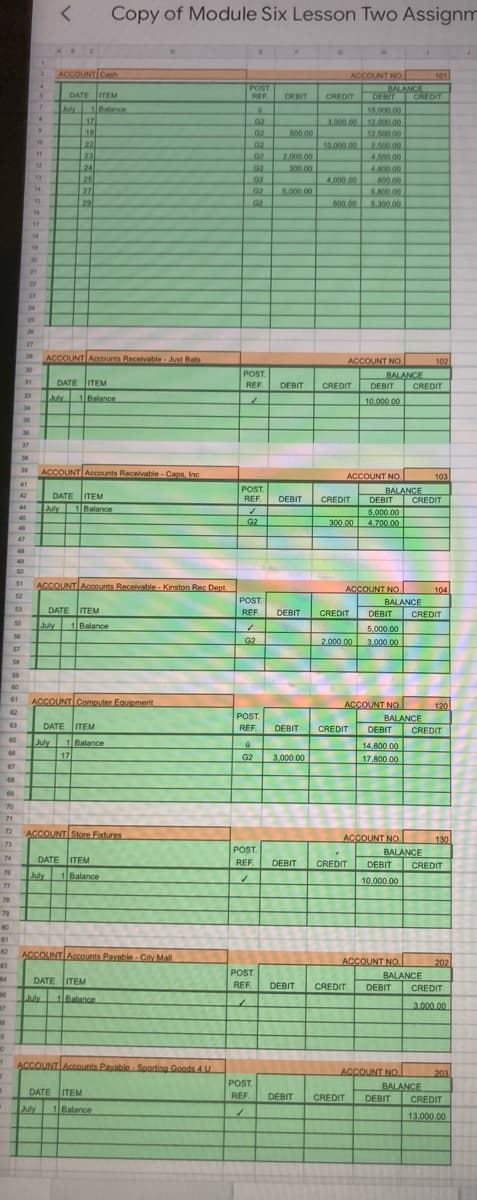 Copy of Module Six Lesson Two Assignm
ASC
ACCOUNT Cash
ACCOUNT NO
101
POST
REF
BALANCE
DATE ITEM
DE BIT
DEBIT
CREDIT
CREDIT
lalance
17
18
22
23
24
25
27
29
15,000.00
3.000.00 12.000.00
12.500 00
10.000.00 2.500.00
4,600.00
4.800.00
800.00
800 00
5.300 00
02
G2
500.00
10
G2
G2
11
2,000 00
300.00
12
G2
13
02
4.000 00
14
G2
2
6.000.00
15
G2
500.00
17
20
21
22
23
24
25
20
27
28
ACCOUNT Accounts Recelvable - Just Bats
ACCOUNT NO.
102
30
POST
BALANCE
31
DATE ITEM
REF
DEBIT
CREDIT
DEBIT
CREDIT
Juy 1leatance
33
1Balance
10.000.00
34
35
30
37
39
ACCOUNT Accounts Receivable - Caps, Inc
ACCOUNT NO.
103
41
POST.
BALANCE
DATE ITEM
July 1 Balance
42
DEBIT
5,000.00
4.700.00
REF.
DEBIT
CREDIT
CREDIT
44
45
G2
300.00
47
49
50
ACCOUNT Accounts Receivable- Kinston Rec Dept.
51
ACCOUNT NO.
104
52
POST
BALANCE
DATE ITEM
July
53
REF.
DEBIT
CREDIT
DEBIT
CREDIT
56
1 Balance
5.000.00
56
G2
2.000.003.000.00
59
60
61
ACCOUNT Computer Equipment
ACCOUNT NO
120
62
POST.
BALANCE
63
DATE ITEM
REF.
DEBIT
CREDIT
DEBIT
14,800.00
CREDIT
1 Balance
66
July
17
G2
3,000.00
17,800.00
67
68
69
70
71
72
ACCOUNT Store Fixtures
ACCOUNT NO
130
73
POST.
BALANCE
74
DATE ITEM
REF.
DEBIT
CREDIT DEBIT
CREDIT
76
July
1 Balance
10,000.00
77
78
79
80
81
82
ACCOUNT Accounts Payable - City Mal
83
ACCOUNT NO.
202
POST.
REF.
BALANCE
DATE ITEM
DEBIT
CREDIT
DEBIT
CREDIT
luly 1Balance
87
3.000.00
1
ACCOUNTLAounts Payable - Sporting Goods 4U
ACCOUNT NO.
203
BALANCE
CREDIT
POST.
DATE ITEM
REF
DEBIT
CREDIT
DEBIT
July
1 Balance
13,000.00
