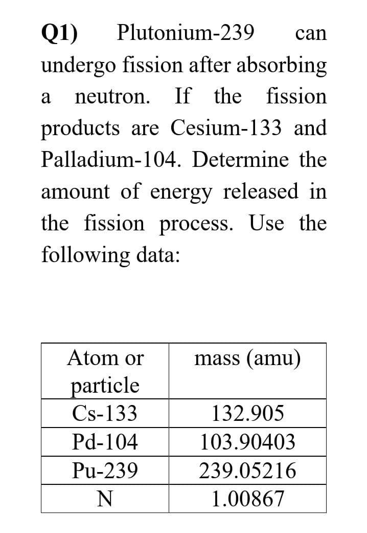 Q1) Plutonium-239 can
undergo fission after absorbing
neutron. If the fission
products are Cesium-133 and
Palladium-104. Determine the
amount of energy released in
the fission process. Use the
following data:
Atom or mass (amu)
particle
Cs-133
Pd-104
Pu-239
N
132.905
103.90403
239.05216
1.00867