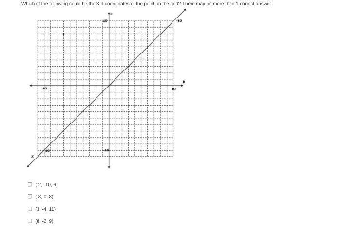 Which of the following could be the 3-d coordinates of the point on the grid? There may be more than 1 correct answer.
O (-2, -10, 6)
O (-8, 0, 8)
O (3, -4, 11)
O (8, -2, 9)
