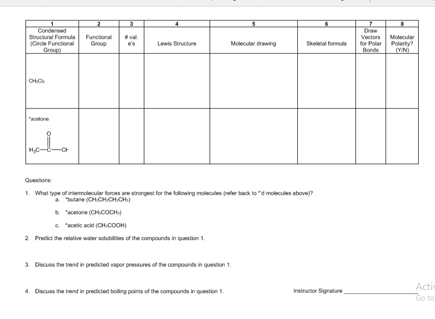 2
3
4
6
Condensed
Structural Formula
Draw
Vectors
for Polar
Вonds
# val.
e's
Functional
Molecular
(Circle Functional
Group)
Group
Lewis Structure
Molecular drawing
Skeletal formula
Polarity?
(Y/N)
CH Cl2
*acetone
H3C-
CH
Questions:
1. What type of intermolecular forces are strongest for the following molecules (refer back to "d molecules above)?
a. "butane (CH,CH2CH:CH3)
b. "асelone (CH.Cосн)
c. *acetic acid (CH:COOH)
2. Predict the relative water solubilities of the compounds in question 1.
3. Discuss the trend in predicted vapor pressures of the compounds in question 1.
Activ
Go to
4. Discuss the trend in predicted boiling points of the compounds in question 1.
Instructor Signature
