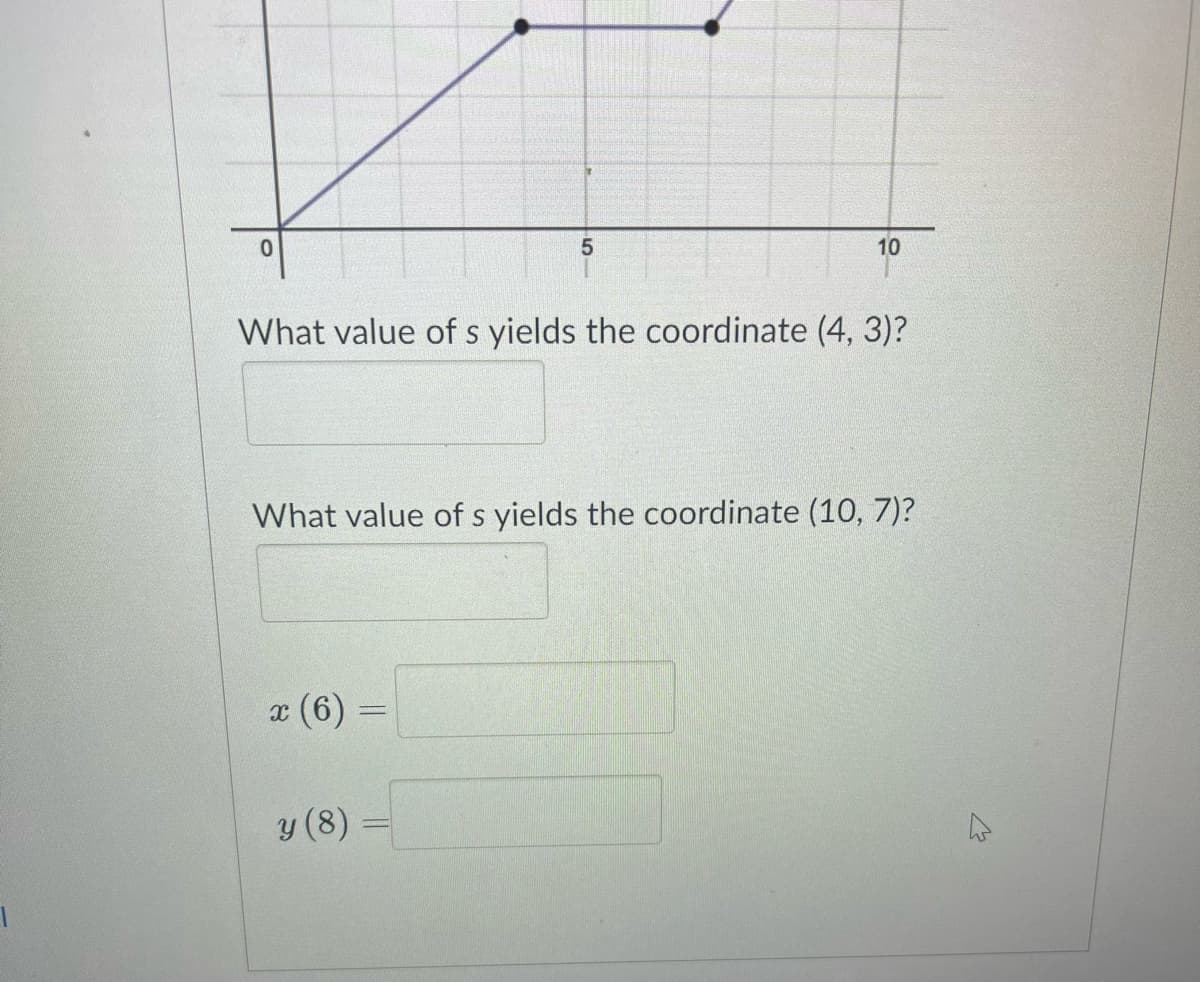 10
What value of s yields the coordinate (4, 3)?
What value of s yields the coordinate (10, 7)?
x (6):
y (8):
