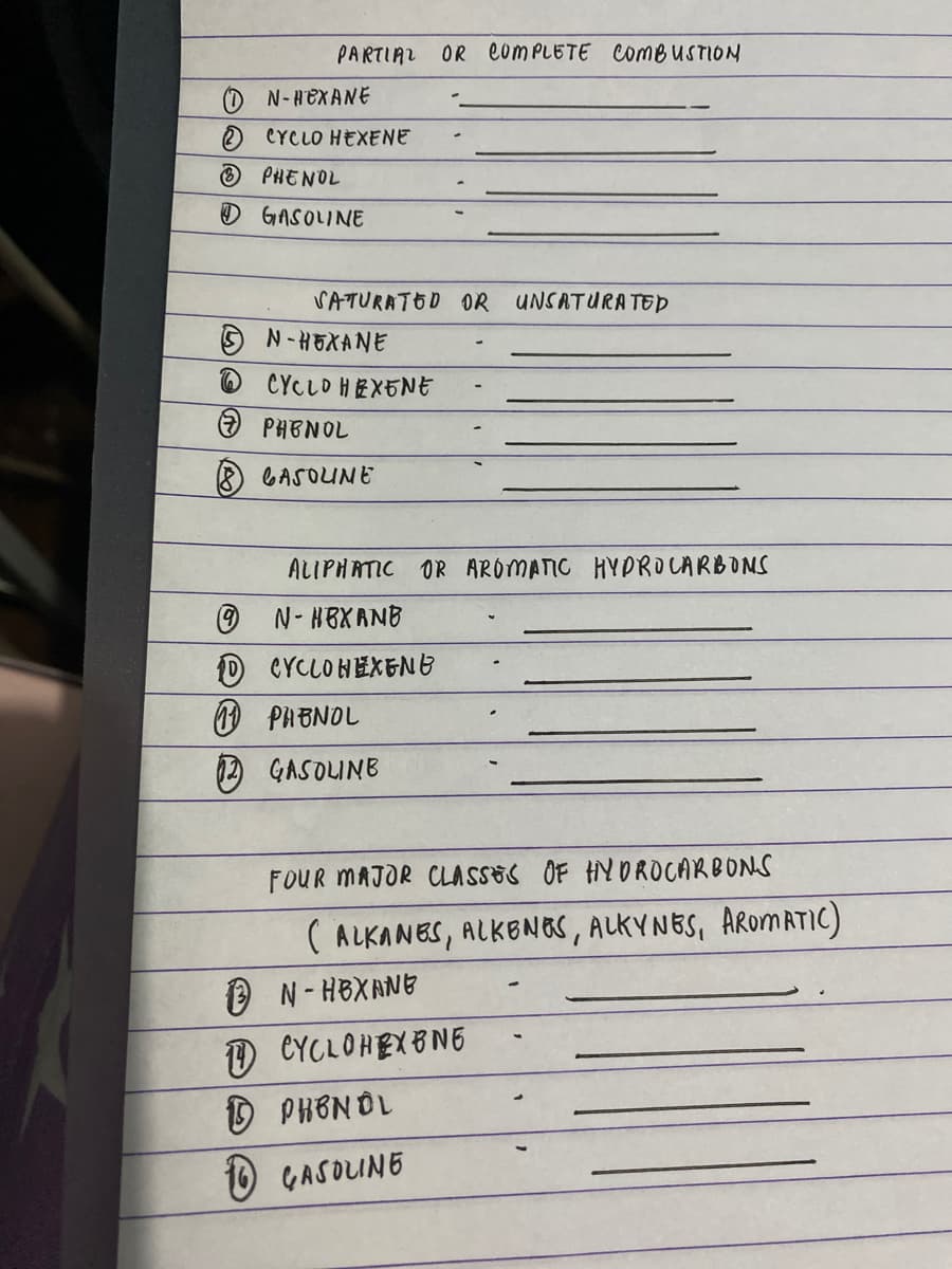 PARTIAL OR eomPLETE ComB USTION
O N-HEXANE
O CYCLO HEXENE
PHENOL
O GASOLINE
VATURATOD OR
UNSATURATED
O N-HEXANE
CYCLO HEXENE
PHENOL
O LASOUNE
ALIPHATIC OR AROMATIC HYPROCARBONS
O N-HBXANB
D CYCLOHEXENG
O PHBNOL
12 GASOUNB
FOUR MAJOR CLASSES OF HNOROCARBONS
( ALKANES, ALKENBS, ALKYNBS, AROMATIC)
O N-HBXANE
D CYCLOHEXBNG
D PHBN DL
10 GASOUNE
