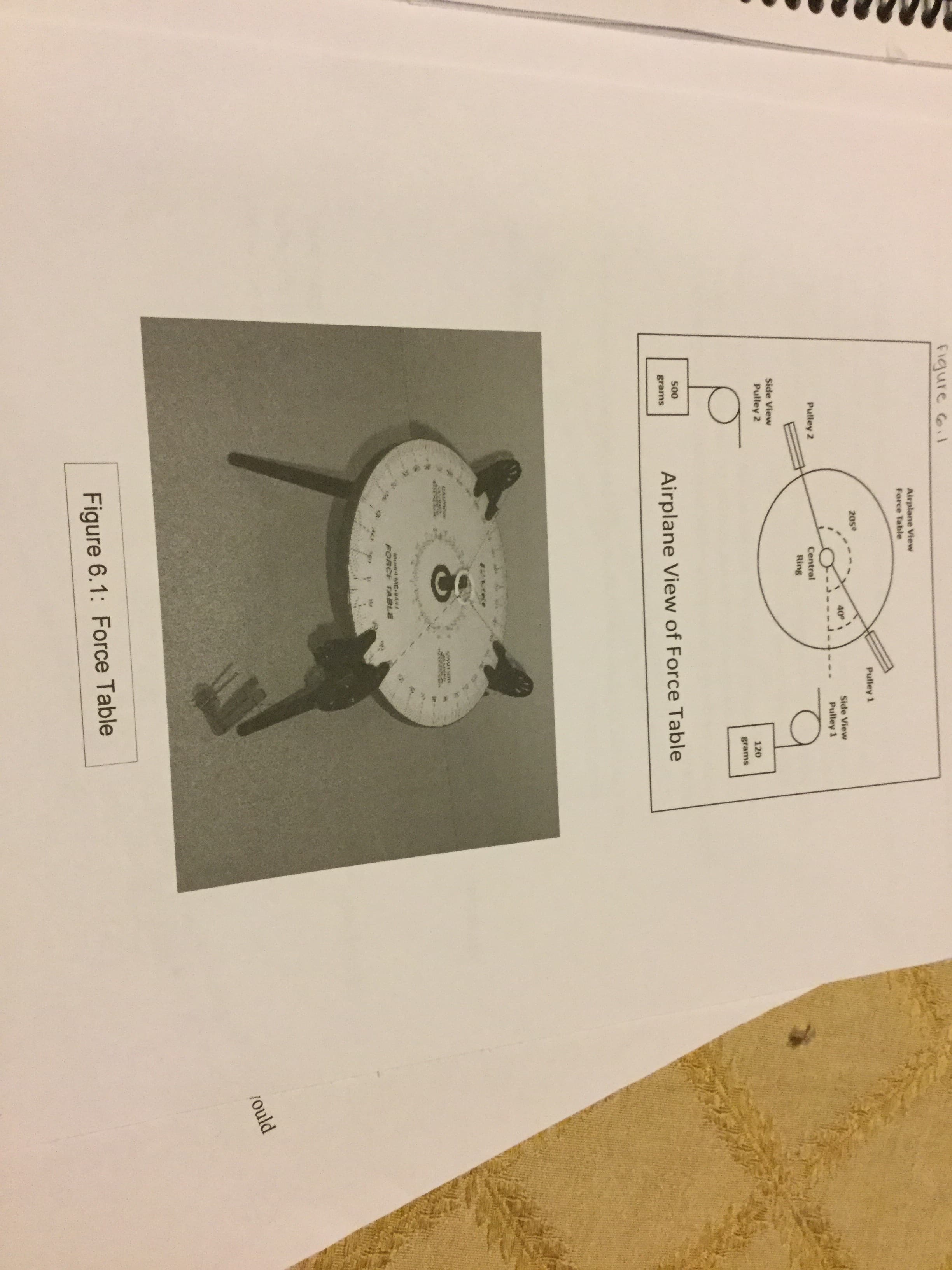 fieure
Airplane View
Force Table
Pulley 1
205°
400
Side View
Pulley 1
Pulley 2
Central
Ring
Side View
Pulley 2
120
grams
500
Airplane View of Force Table
grams
FORCH FABLE
/ould
Figure 6.1: Force Table
