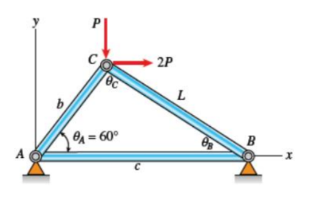 P
C
- 2P
b
OA = 60°
B
A
