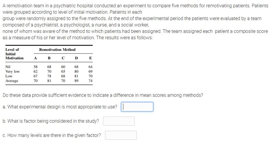 A remotivation team in a psychiatric hospital conducted an experiment to compare five methods for remotivating patients. Patients
were grouped according to level of initial motivation. Patients in each
group were randomly assigned to the five methods. At the end of the experimental period the patients were evaluated by a team
composed of a psychiatrist, a psychologist, a nurse, and a social worker,
none of whom was aware of the method to which patients had been assigned. The team assigned each patient a composite score
as a measure of his or her level of motivation. The results were as follows:
Level of
Remotivation Method
Initial
Motivation
A
B C
D
E
Nil
58
68
60
68
64
Very low
62
70
65
80
69
Low
67
78
68
81
70
Average
70
81
70
89
74
Do these data provide sufficient evidence to indicate a difference in mean scores among methods?
a. What experimental design is most appropriate to use?
b. What is factor being considered in the study?
c. How many levels are there in the given factor?
