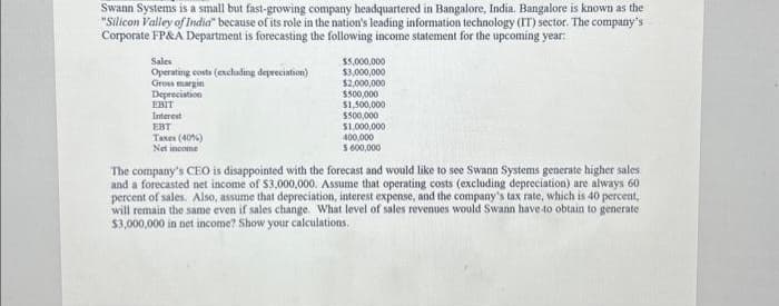 Swann Systems is a small but fast-growing company headquartered in Bangalore, India. Bangalore is known as the
"Silicon Valley of India" because of its role in the nation's leading information technology (IT) sector. The company's
Corporate FP&A Department is forecasting the following income statement for the upcoming year:
Sales
Operating costs (excluding depreciation)
Gross margin
Depreciation
EBIT
Interest
EBT
Taxes (40%)
Net income
$5,000,000
$3,000,000
$2,000,000
$500,000
$1,500,000
$500,000
$1,000,000
400,000
$ 600,000
The company's CEO is disappointed with the forecast and would like to see Swann Systems generate higher sales.
and a forecasted net income of $3,000,000. Assume that operating costs (excluding depreciation) are always 60
percent of sales. Also, assume that depreciation, interest expense, and the company's tax rate, which is 40 percent,
will remain the same even if sales change. What level of sales revenues would Swann have to obtain to generate
$3,000,000 in net income? Show your calculations.