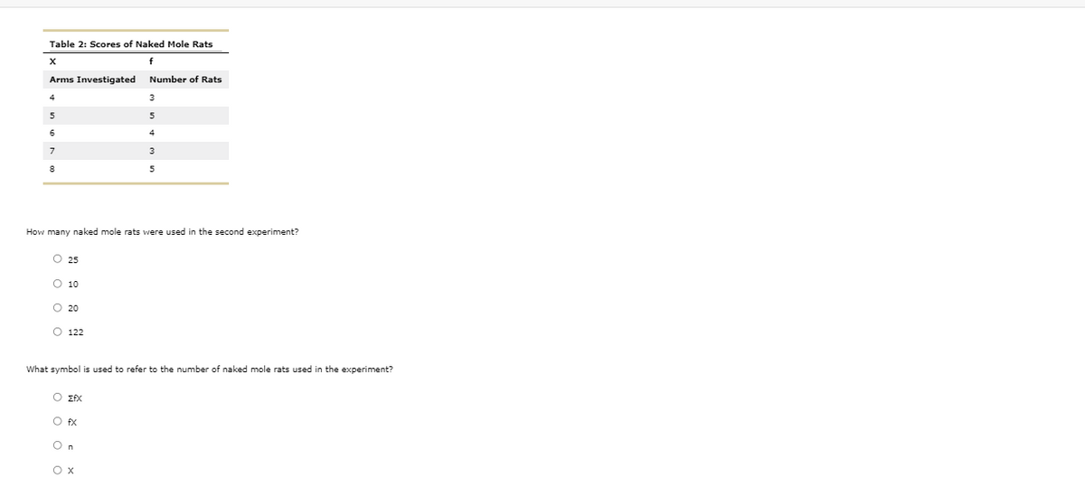 Table 2: Scores of Naked Mole Rats
X
f
Arms Investigated
Number of Rats
4
3
5
4
7
3
How many naked mole rats were used in the second experiment?
O 25
O 10
O 20
O 122
What symbol is used to refer to the number of naked mole rats used in the experiment?
Ο ΣΧ
O fx
On
O x
