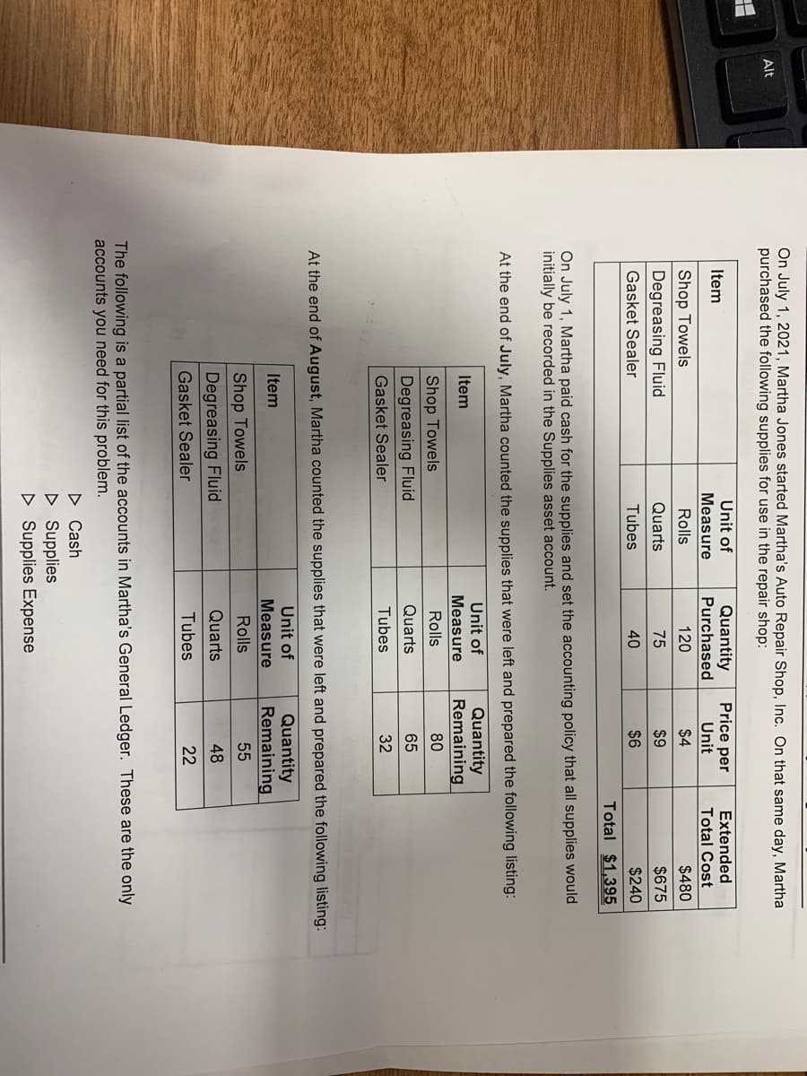 On July 1, 2021, Martha Jones started Martha's Auto Repair Shop, Inc. On that same day, Martha
purchased the following supplies for use in the repair shop:
Alt
Unit of
Measure
Quantity
Purchased
Price per
Unit
Extended
Total Cost
Item
Shop Towels
Rolls
120
$4
$480
Degreasing Fluid
Quarts
75
$9
$675
Gasket Sealer
Tubes
40
$6
$240
Total $1,395
On July 1, Martha paid cash for the supplies and set the accounting policy that all supplies would
initially be recorded in the Supplies asset account.
At the end of July, Martha counted the supplies that were left and prepared the following listing:
Quantity
Remaining
Unit of
Item
Measure
Shop Towels
Rolls
80
Degreasing Fluid
Quarts
65
Gasket Sealer
Tubes
32
At the end of August, Martha counted the supplies that were left and prepared the following listing:
Unit of
Measure
Quantity
Remaining
Item
Shop Towels
Rolls
55
Degreasing Fluid
Quarts
48
Gasket Sealer
Tubes
22
The following is a partial list of the accounts in Martha's General Ledger. These are the only
accounts you need for this problem.
> Cash
D Supplies
D Supplies Expense
