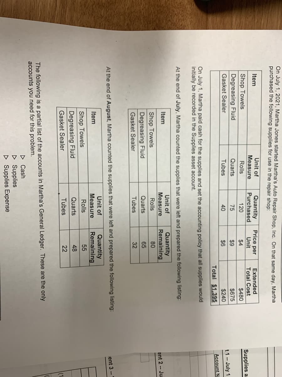 On July 1, 2021, Martha Jones started Martha's Auto Repair Shop, Inc. On that same day, Martha
purchased the following supplies for use in the repair shop:
Item
Unit of
Quantity
Purchased
Price per
Unit
Extended
Total Cost
Measure
Shop Towels
Rolls
Supplies a
120
$4
$480
Degreasing Fluid
Quarts
75
$9
$675
Gasket Sealer
Tubes
40
t1 -- July 1
$6
$240
Total $1,395
Account N
On July 1, Martha paid cash for the supplies and set the accounting policy that all supplies would
initially be recorded in the Supplies asset account.
At the end of July, Martha counted the supplies that were left and prepared the following listing:
Unit of
Quantity
Remaining
Item
Measure
ent 2 -- Ju
Shop Towels
Rolls
80
Degreasing Fluid
Quarts
65
Gasket Sealer
Tubes
32
At the end of August, Martha counted the supplies that were left and prepared the following listing:
ient 3 --
Quantity
Remaining
Unit of
Item
Measure
Shop Towels
Rolls
55
Degreasing Fluid
Quarts
48
Gasket Sealer
Tubes
22
The following is a partial list of the accounts in Martha's General Ledger. These are the only
accounts you need for this problem.
D Cash
D Supplies
D Supplies Expense
