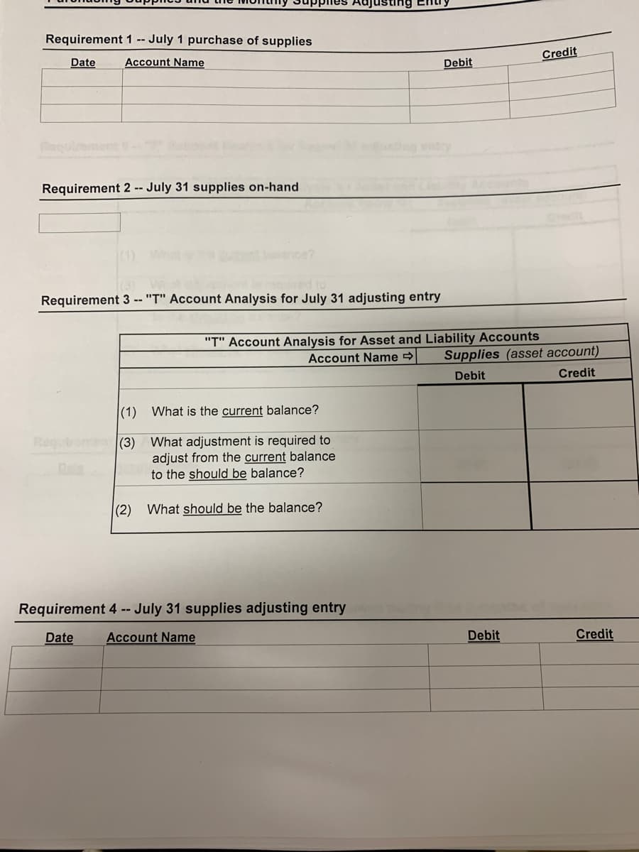 Requirement 1 -- July 1 purchase of supplies
Credit
Date
Account Name
Debit
entry
Requirement 2 -- July 31 supplies on-hand
Requirement 3 -- "T" Account Analysis for July 31 adjusting entry
"T" Account Analysis for Asset and Liability Accounts
Account Name >
Supplies (asset account)
Debit
Credit
|(1) What is the current balance?
What adjustment is required to
adjust from the current balance
to the should be balance?
Regiren (3)
|(2) What should be the balance?
Requirement 4 -- July 31 supplies adjusting entry
Date
Account Name
Debit
Credit
