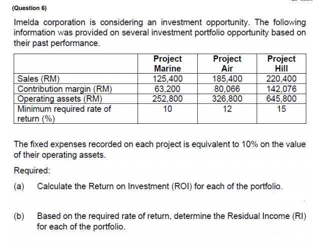 (Question 6)
Imelda corporation is considering an investment opportunity. The following
information was provided on several investment portfolio opportunity based on
their past performance.
Project
Marine
125,400
63,200
252,800
10
Project
Air
185,400
80,066
326,800
Project
Hill
Sales (RM)
Contribution margin (RM)
Operating assets (RM)
Minimum required rate of
return (%)
220,400
142,076
645,800
15
12
The fixed expenses recorded on each project is equivalent to 10% on the value
of their operating assets.
Required:
(a) Calculate the Return on Investment (ROI) for each of the portfolio.
(b) Based on the required rate of return, determine the Residual Income (RI)
for each of the portfolio.
