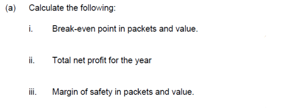 (a)
Calculate the following:
i.
Break-even point in packets and value.
ii.
Total net profit for the year
iii.
Margin of safety in packets and value.
