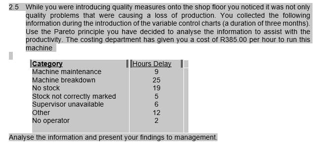 2.5 While you were introducing quality measures onto the shop floor you noticed it was not only
quality problems that were causing a loss of production. You collected the following
information during the introduction of the variable control charts (a duration of three months).
Use the Pareto principle you have decided to analyse the information to assist with the
productivity. The costing department has given you a cost of R385.00 per hour to run this
machine
Category
Machine maintenance
THours Delay
Machine breakdown
25
No stock
19
Stock not correctly marked
Supervisor unavailable
5
6
Other
12
No operator
2
Analyse the information and present your findings to management.
