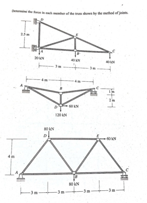 Determine the force in cach member of the truss shown by the method of joints.
2.5 m
20 kN
40 kN
40 kN
E3 m
60 kN
D
120 kN
80 kN
-60 kN
4 m
80 kN
-3 m
-3 m
3m
3 m
