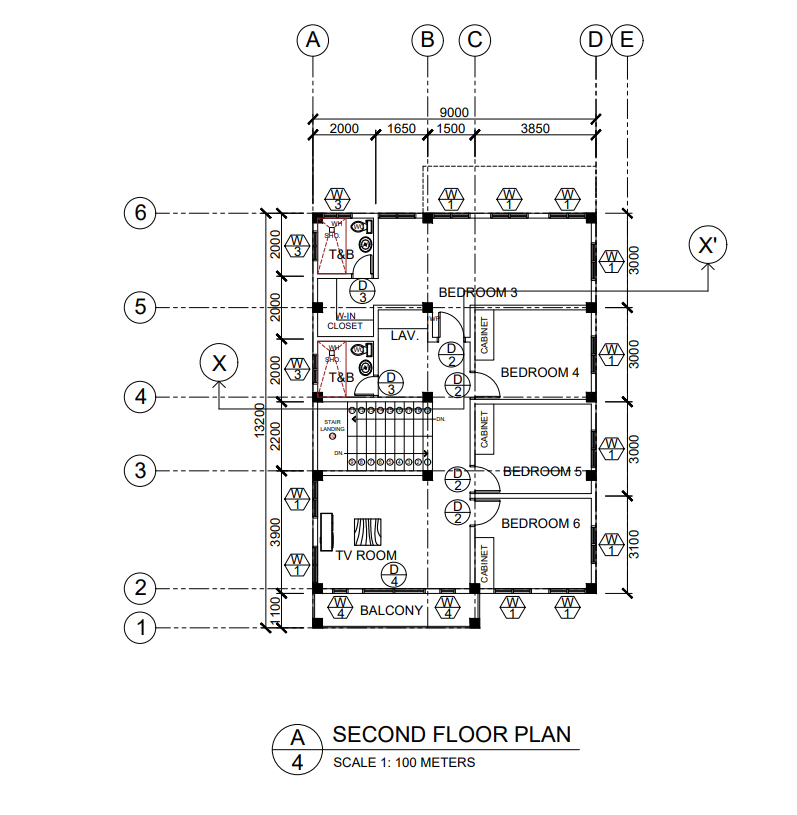 (A)
B
(DE
2000
9000
1500
1650
3850
9.
SHD
X'
T&B
BEDROOM 3
5.
W-IN
CLOSET
LAV.
SHO.
T&B
BEDROOM 4
4
FON
STAIR
LANDING
DN -
3
BEDROOM 5-
BEDROOM 6
TV ROOM
2
BALCONY
1
SECOND FLOOR PLAN
4
SCALE 1: 100 METERS
000
000€
000€
CABINET
CABINET
TCABINET
0007
0007
0007
006E
2200
