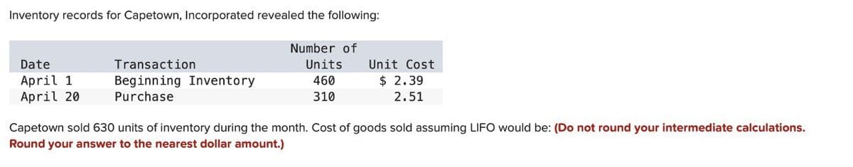 Inventory records for Capetown, Incorporated revealed the following:
Number of
Date
April 1
April 20
Transaction
Units
Unit Cost
Beginning Inventory
Purchase
460
310
$ 2.39
2.51
Capetown sold 630 units of inventory during the month. Cost of goods sold assuming LIFO would be: (Do not round your intermediate calculations.
Round your answer to the nearest dollar amount.)