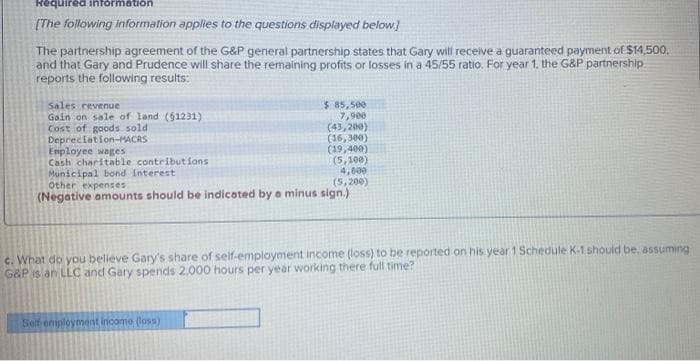 Required information
[The following information applies to the questions displayed below]
The partnership agreement of the G&P general partnership states that Gary will receive a guaranteed payment of $14,500.
and that Gary and Prudence will share the remaining profits or losses in a 45/55 ratio. For year 1, the G&P partnership
reports the following results:
Sales revenue
Gain on sale of land (51231)
Cost of goods sold
Depreciation-MACRS
Employee wages
Cash charitable contributions
Municipal bond interest
Other expenses
$ 85,500
7,900
(43,200)
(16,300)
(19,400)
(5,100)
4,500
(5,200)
(Negative amounts should be indicated by a minus sign.)
c. What do you believe Gary's share of self-employment income (loss) to be reported on his year 1 Schedule K-1 should be, assuming
G&P is an LLC and Gary spends 2,000 hours per year working there full time?
Self-employment income (loss)