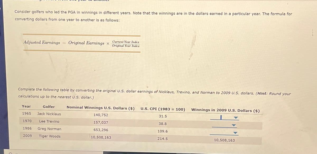 Consider golfers who led the PGA in winnings in different years. Note that the winnings are in the dollars earned in a particular year. The formula for
converting dollars from one year to another is as follows:
Adjusted Earnings
Year
1965
Complete the following table by converting the original U.S. dollar earnings of Nicklaus, Trevino, and Norman to 2009 U.S. dollars. (Hint: Round your
calculations up to the nearest U.S. dollar.)
Golfer
Jack Nicklaus
Lee Trevino
1986 Greg Norman
2009
Tiger Woods
1970
=
Original Earnings x
Current Year Indez
Original Year Indez
Nominal Winnings U.S. Dollars ($) U.S. CPI (1983 = 100)
31.5
140,752
157,037
653,296
10,508,163
38.8
109.6
214.5
Winnings in 2009 U.S. Dollars ($)
10,508,163