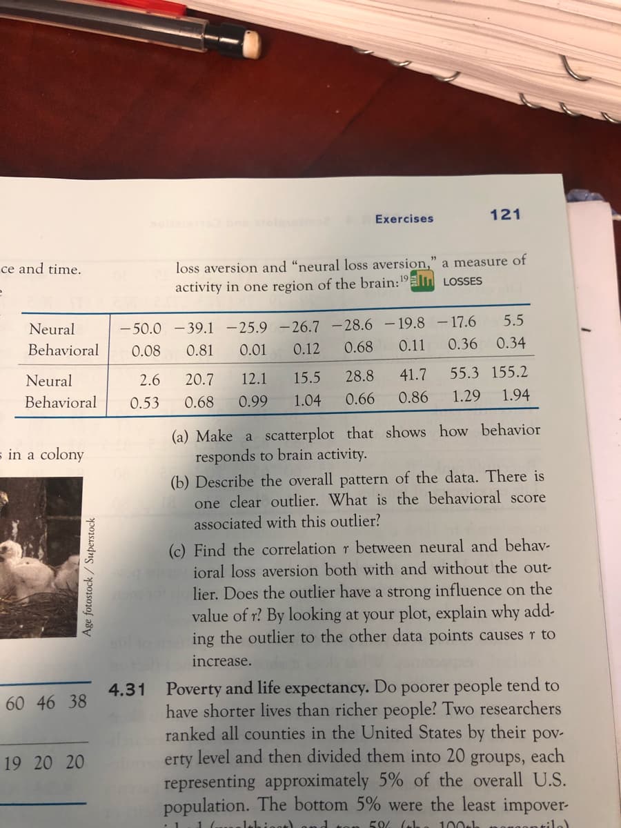 ce and time.
Neural
Behavioral
Neural
Behavioral
= in a colony
Age fotostock/Superstock
60 46 38
19 20 20
2.6
0.53
-50.0 -39.1 -25.9 -26.7 -28.6 -19.8
0.01 0.12 0.68
0.08
0.81
0.11
4.31
loss aversion and "neural loss aversion," a measure of
activity in one region of the brain: 19
LOSSES
20.7
0.68
Exercises
12.1 15.5
0.99
1.04
28.8
0.66
41.7
0.86
121
5.5
0.36 0.34
-17.6
55.3 155.2
1.29
1.94
(a) Make a scatterplot that shows how behavior
responds to brain activity.
(b) Describe the overall pattern of the data. There is
one clear outlier. What is the behavioral score
associated with this outlier?
(c) Find the correlation r between neural and behav-
ioral loss aversion both with and without the out-
lier. Does the outlier have a strong influence on the
value of r? By looking at your plot, explain why add-
ing the outlier to the other data points causes r to
increase.
Poverty and life expectancy. Do poorer people tend to
have shorter lives than richer people? Two researchers
ranked all counties in the United States by their pov-
level and then divided them into 20
erty
each
groups,
representing approximately 5% of the overall U.S.
population. The bottom 5% were the least impover-
1 (alchigar) and top 5% (the 100tk
montile)