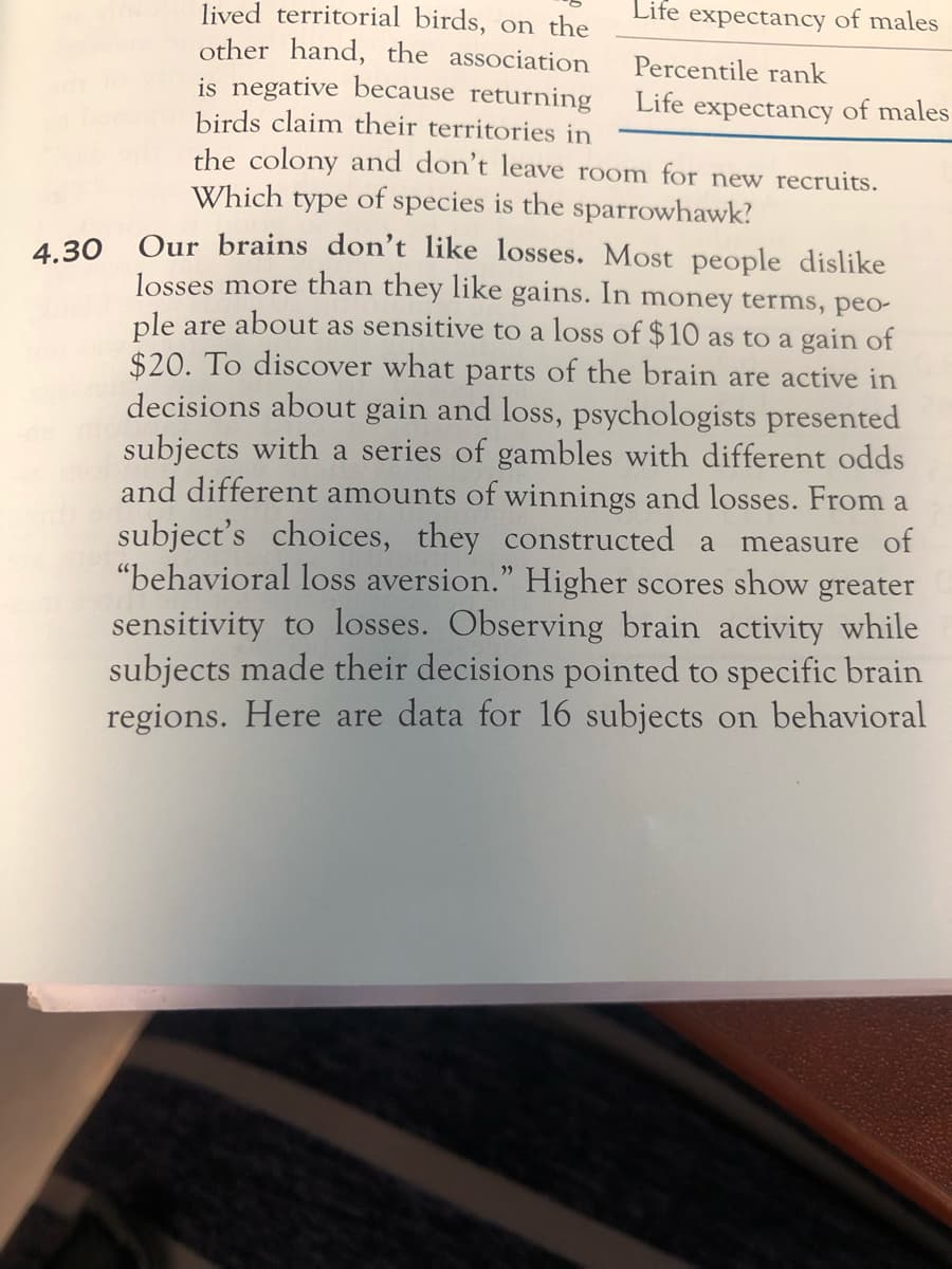 4.30
lived territorial birds, on the
other hand, the association
is negative because returning
birds claim their territories in
the colony and don't leave room for new recruits.
Which type of species is the sparrowhawk?
Life expectancy of males
Percentile rank
Life expectancy of males
Our brains don't like losses. Most people dislike
losses more than they like gains. In money terms, peo-
ple are about as sensitive to a loss of $10 as to a gain of
$20. To discover what parts of the brain are active in
decisions about gain and loss, psychologists presented
subjects with a series of gambles with different odds
and different amounts of winnings and losses. From a
subject's choices, they constructed a measure of
"behavioral loss aversion." Higher scores show greater
sensitivity to losses. Observing brain activity while
subjects made their decisions pointed to specific brain
regions. Here are data for 16 subjects on behavioral