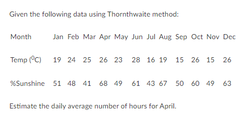 Given the following data using Thornthwaite method:
Month
Jan Feb Mar Apr May Jun Jul Aug Sep Oct Nov Dec
Temp (°C)
19 24 25 26 23
28 16 19 15 26 15 26
%Sunshine 51 48 41 68 49
61 43 67 50 60 49 63
Estimate the daily average number of hours for April.
