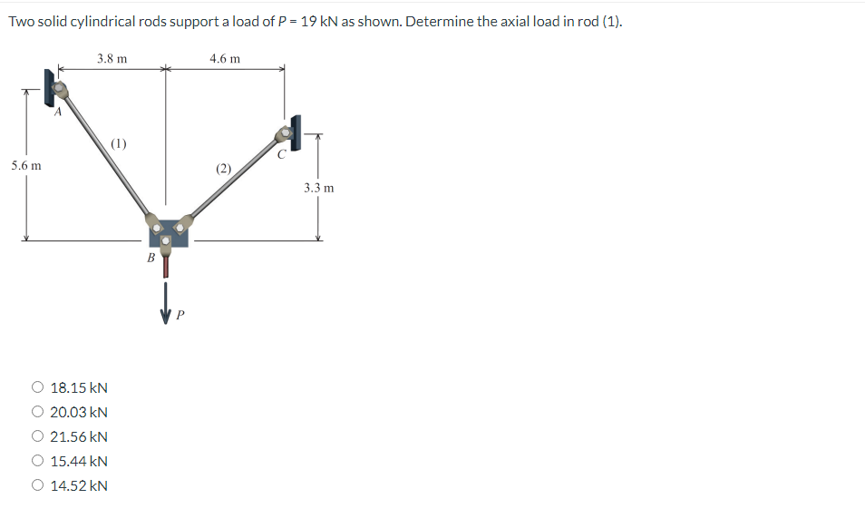 Two solid cylindrical rods support a load of P = 19 kN as shown. Determine the axial load in rod (1).
3.8 m
4.6 m
(1)
5.6 m
3.3 m
18.15 KN
20.03 KN
21.56 kN
15.44 kN
14.52 KN
B
(2)