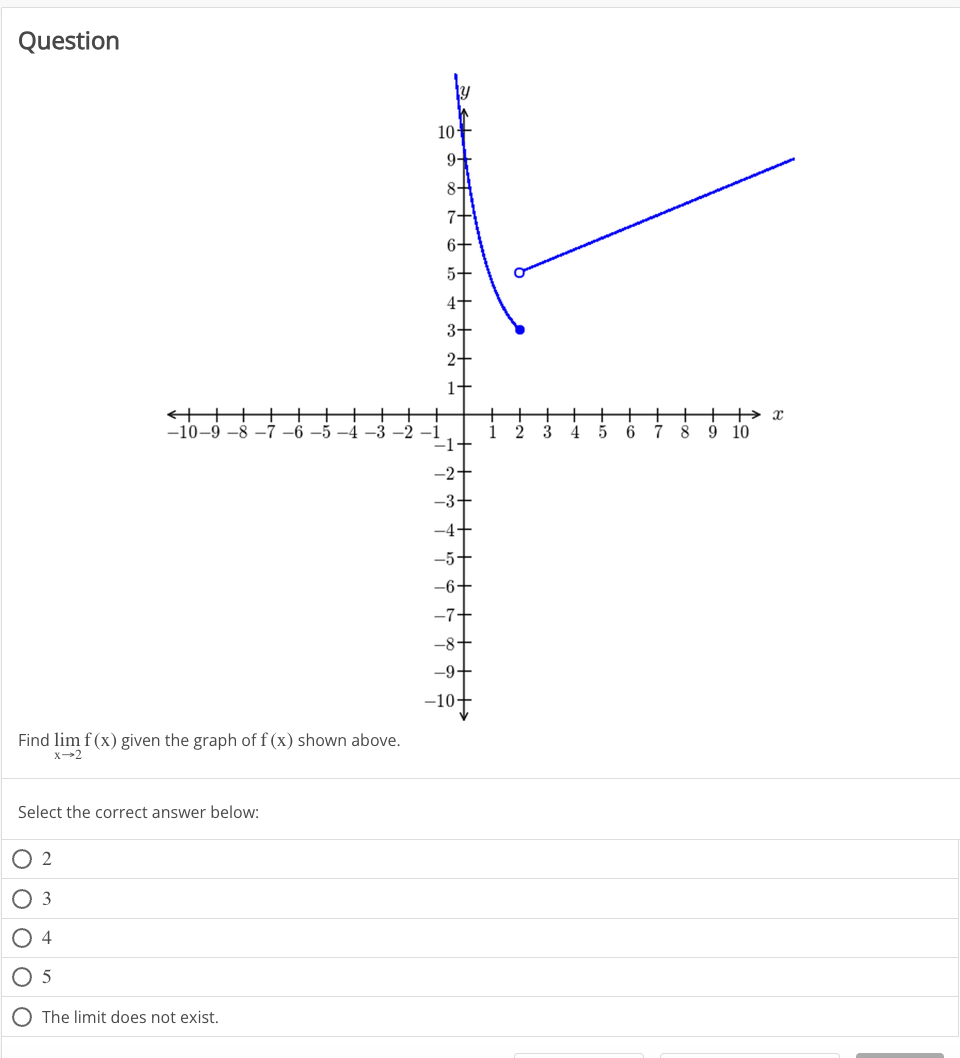 Question
什
-10-9-8 -7 -6
Find lim f(x) given the graph of f (x) shown above.
X-2
Select the correct answer below:
02
O 3
04
O 5
The limit does not exist.
10+
9+
84
7-
6-
23
-10-
2 3
4
5
6
7
8 9
10
x