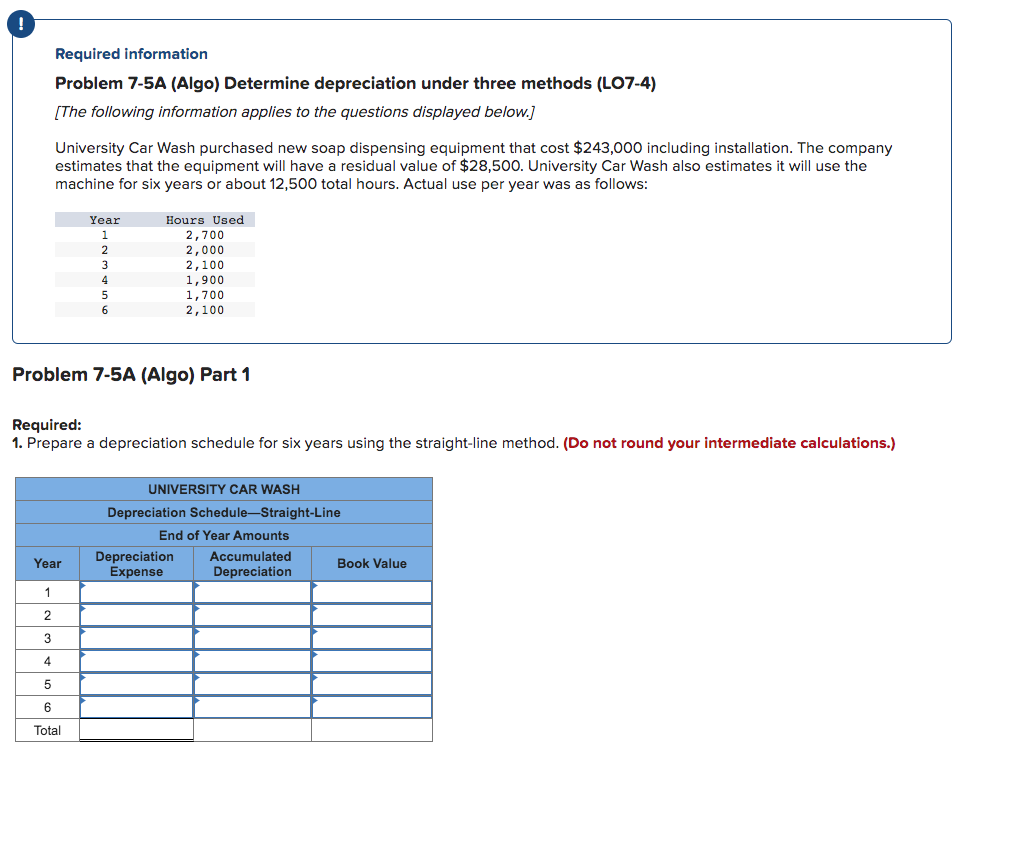 !
Required information
Problem 7-5A (Algo) Determine depreciation under three methods (LO7-4)
[The following information applies to the questions displayed below.]
University Car Wash purchased new soap dispensing equipment that cost $243,000 including installation. The company
estimates that the equipment will have a residual value of $28,500. University Car Wash also estimates it will use the
machine for six years or about 12,500 total hours. Actual use per year was as follows:
1
2
3
Year
4
Year
1
Problem 7-5A (Algo) Part 1
2
Required:
1. Prepare a depreciation schedule for six years using the straight-line method. (Do not round your intermediate calculations.)
5
6
Total
4
5
Hours Used
2,700
2,000
2,100
1,900
1,700
2,100
UNIVERSITY CAR WASH
Depreciation Schedule-Straight-Line
End of Year Amounts
Depreciation
Expense
Accumulated
Depreciation
Book Value
