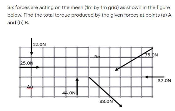 Six forces are acting on the mesh (1m by 1m grid) as shown in the figure
below. Find the total torque produced by the given forces at points (a) A
and (b) B.
12.0N
Bo
75.ON
25.0N
37.ON
Ae
44.ON
88.ON
