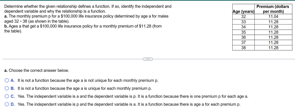 Determine whether the given relationship defines a function. If so, identify the independent and
dependent variable and why the relationship is a function.
a. The monthly premium p for a $100,000 life insurance policy determined by age a for males
aged 32-38 (as shown in the table).
b. Ages a that get a $100,000 life insurance policy for a monthly premium of $11.28 (from
the table).
a. Choose the correct answer below.
Age (years)
32
33
34
35
36
37
38
O A. It is not a function because the age a is not unique for each monthly premium p.
B. It is not a function because the age a is unique for each monthly premium p.
C. Yes. The independent variable is a and the dependent variable is p. It is a function because there is one premium p for each age a.
D. Yes. The independent variable is p and the dependent variable is a. It is a function because there is age a for each premium p.
Premium (dollars
per month)
11.04
11.28
11.28
11.28
11.28
11.28
11.28