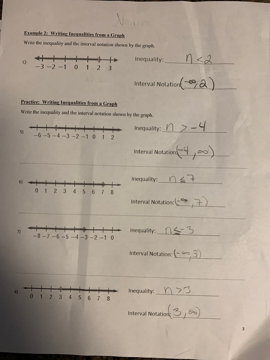 Example 2: Writing Inequalities from a Graph
Write the inequality and the interval notation shown by the graph.
n <2
Inequality:
C)
-3 -2 -1
1
3.
Interval Notation
tork2)
Practice: Writing Inequalities from a Graph
Write the inequality and the interval notation shown by the graph.
Inequality: _n > -4
5)
-6 -5 -4 -3-2-1 0 1 2
4,00)
Interval Notation!
Inequality:
n<7
6)
0123
4
5 678
,7)
Interval Notation:
Inequality:n3
7)
-8 -7 -6 -5 -4 -3 -2 -1 0
Interval Notation:
8)
012 3 4 5 6 7 8
Inequality:n>3
3,0)
Interval Notation:
