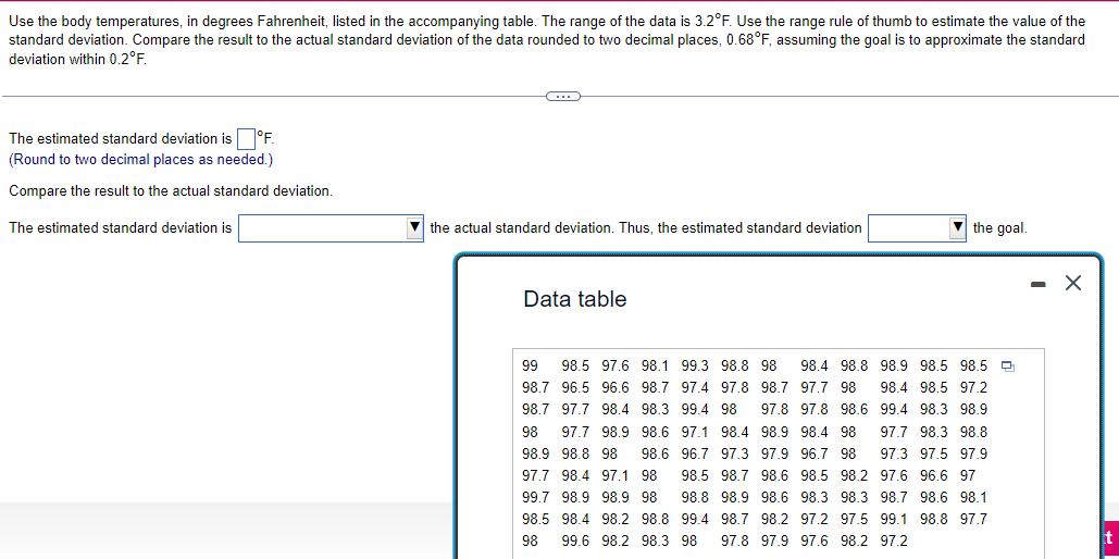 Use the body temperatures, in degrees Fahrenheit, listed in the accompanying table. The range of the data is 3.2°F. Use the range rule of thumb to estimate the value of the
standard deviation. Compare the result to the actual standard deviation of the data rounded to two decimal places, 0.68°F, assuming the goal is to approximate the standard
deviation within 0.2°F.
The estimated standard deviation is °F.
(Round to two decimal places as needed.)
Compare the result to the actual standard deviation.
The estimated standard deviation is
-C
▼the actual standard deviation. Thus, the estimated standard deviation
Data table
the goal.
99.4 98.3 98.9
97.7 98.3 98.8
99 98.5 97.6 98.1 99.3 98.8 98 98.4 98.8 98.9 98.5 98.5
98.7 96.5 96.6 98.7 97.4 97.8 98.7 97.7 98 98.4 98.5 97.2
98.7 97.7 98.4 98.3 99.4 98 97.8 97.8 98.6
98 97.7 98.9 98.6 97.1 98.4 98.9 98.4 98
98.9 98.8 98 98.6 96.7 97.3 97.9 96.7 98
97.7 98.4 97.1 98 98.5 98.7 98.6 98.5 98.2 97.6 96.6 97
99.7 98.9 98.9 98 98.8 98.9 98.6 98.3 98.3 98.7 98.6 98.1
98.5 98.4 98.2 98.8 99.4 98.7 98.2 97.2 97.5 99.1 98.8 97.7
98 99.6 98.2 98.3 98 97.8 97.9 97.6 98.2 97.2
97.3 97.5 97.9