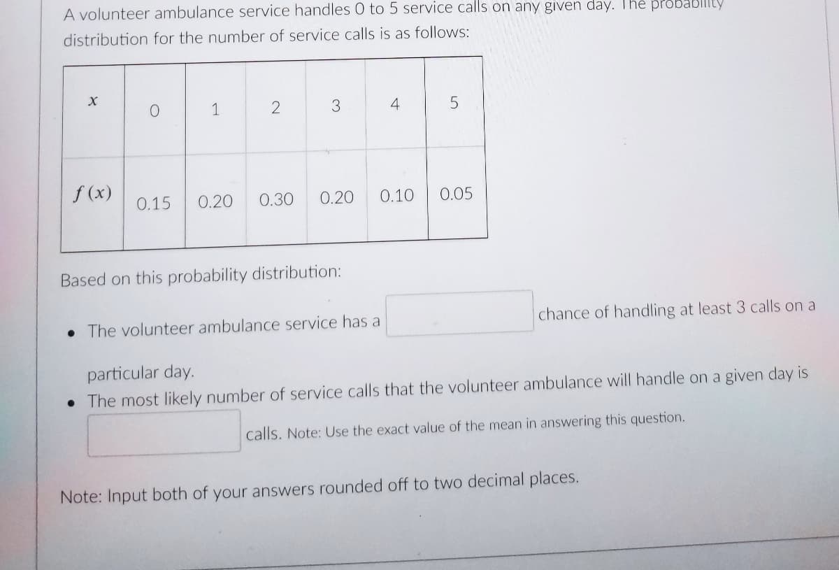 A volunteer ambulance service handles 0 to 5 service calls on any given day. I hè pPoBablity
distribution for the number of service calls is as follows:
1
2
3
4
f (x)
0.15
0.20
0.30
0.20
0.10
0.05
Based on this probability distribution:
• The volunteer ambulance service has a
chance of handling at least 3 calls on a
particular day.
• The most likely number of service calls that the volunteer ambulance will handle on a given day is
calls. Note: Use the exact value of the mean in answering this question.
Note: Input both of your answers rounded off to two decimal places.
