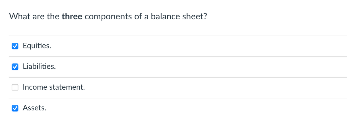 What are the three components of a balance sheet?
Equities.
Liabilities.
Income statement.
✔ Assets.