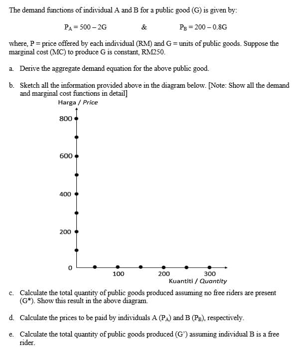 The demand functions of individual A and B for a public good (G) is given by:
PA = 500-2G
&
PB = 200 -0.8G
where, P = price offered by each individual (RM) and G = units of public goods. Suppose the
marginal cost (MC) to produce G is constant, RM250.
a. Derive the aggregate demand equation for the above public good.
b. Sketch all the information provided above in the diagram below. [Note: Show all the demand
and marginal cost functions in detail]
Harga / Price
800
600
400
200
100
200
300
Kuantiti / Quantity
c. Calculate the total quantity of public goods produced assuming no free riders are present
(G*). Show this result in the above diagram.
d. Calculate the prices to be paid by individuals A (PA) and B (PB), respectively.
e. Calculate the total quantity of public goods produced (G) assuming individual B is a free
rider.