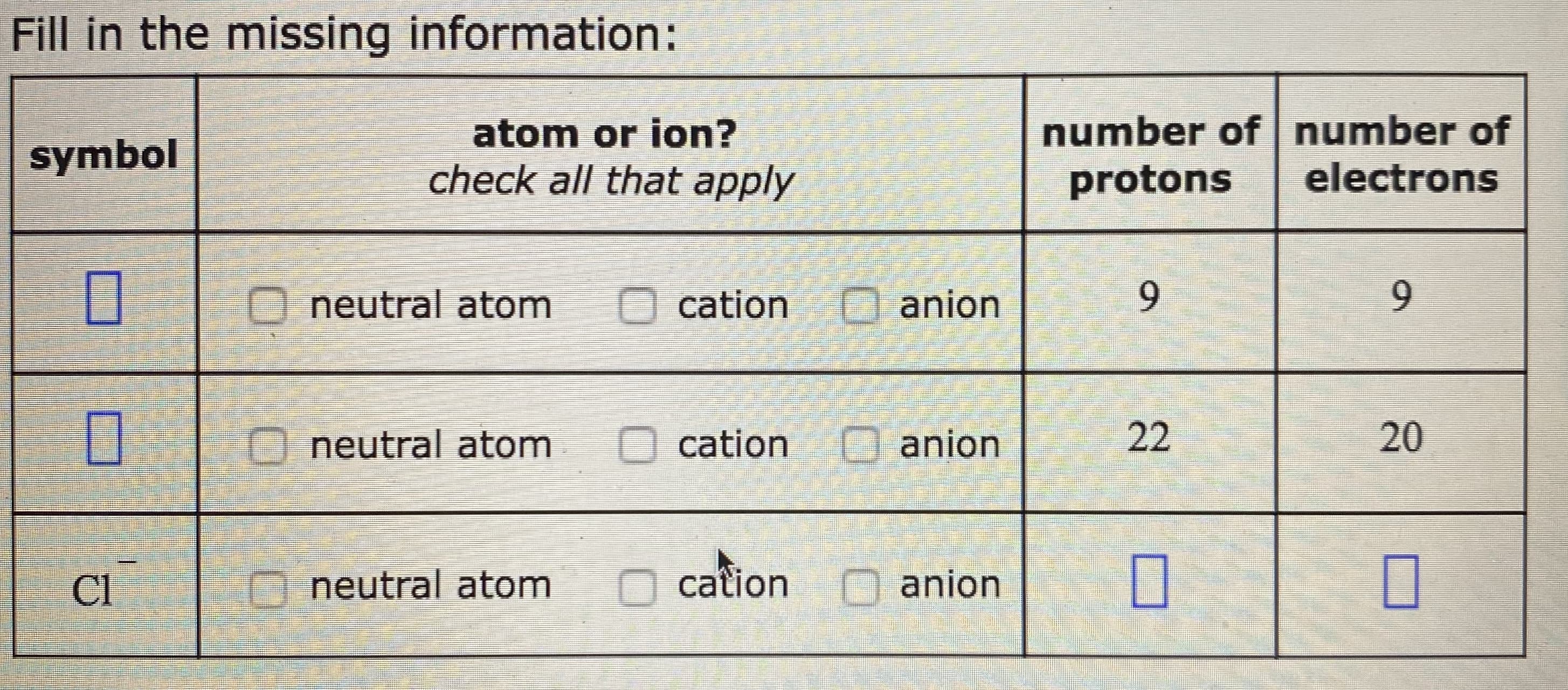 atom or ion?
check all that apply
neutral atom
O cation
O anion
