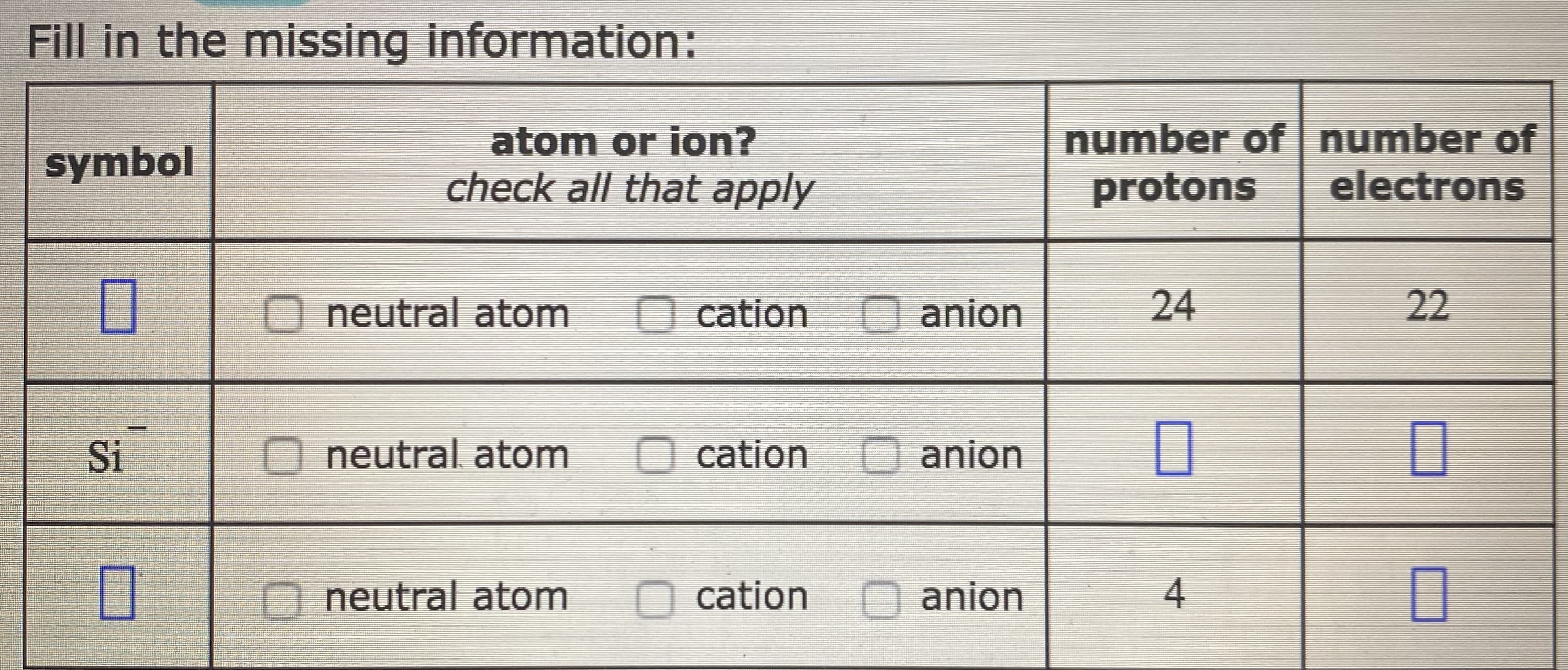 atom or ion?
check all that apply
