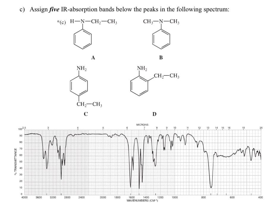 c) Assign five IR-absorption bands below the peaks in the following spectrum:
10025
% TRANSMITTANCE
5888888
40
30
50
60
70
80
*(c) H-N-CH2-CH3
NH₂
A
CH2-CH3
с
CH3-N-CH3
NH₂
MICRONS
5
B
CH2-CH3
Ꭰ
10
11
12
13
14 15 16
19
0
4000
3600
3200
2800
2400
2000
1800
1600
1400
1200
1000
800
600
WAVENUMBERS (CM-1)
8-
400