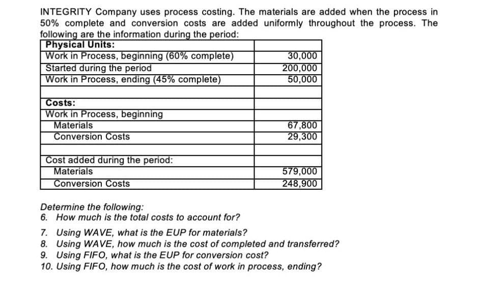 INTEGRITY Company uses process costing. The materials are added when the process in
50% complete and conversion costs are added uniformly throughout the process. The
following are the information during the period:
Physical Units:
Work in Process, beginning (60% complete)
Started during the period
Work in Process, ending (45% complete)
Costs:
Work in Process, beginning
Materials
Conversion Costs
Cost added during the period:
Materials
Conversion Costs
Determine the following:
6. How much is the total costs to account for?
30,000
200,000
50,000
67,800
29,300
579,000
248,900
7. Using WAVE, what is the EUP for materials?
8. Using WAVE, how much is the cost of completed and transferred?
9. Using FIFO, what is the EUP for conversion cost?
10. Using FIFO, how much is the cost of work in process, ending?