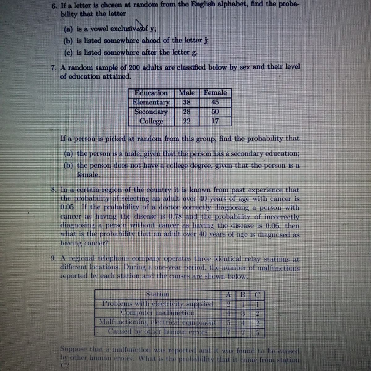 6. If a letter is chosen at random from the English alphabet, find the proba-
bility that the letter
exclusivas of y
(a) is a vowel exclusivesof y;
(b) is listed somewhere ahead of the letter j;
(c) is listed somewhere after the letter g.
7. A random sample of 200 adults are classified below by sex and their level
of education attained.
Education Male Female
Elementary 38
45
Secondary
College
28
50
22
17
If a person is picked at random from this group, find the probability that
(a) the person is a male, given that the person has a secondary education;
(b) the person does not have a college degree, given that the person is a
female.
8. In a certain region of the country it is known from past experience that
the probability of selecting an adult over 40 years of age with cancer is
0.05. If the probability of a doctor correctly diagnosing a person with
cancer as having the disease is 0.78 and the probability of incorrectly
diagnosing a person without cancer as having the disease is 0.06, then
what is the probability that an adult over 40 years of age is diagnosed as
having cancer?
9. A regional telephone company operates three identical relay stations at
different locations. During a one-year period, the number of malfunctions
reported by each station and the causes are shown below.
Station
Computer malfunction
Problems with electricity supplied 2
Malfunctioning electrical equipment 5
A B C
1
1
3
Caused by other human errors
7
7
5
Suppose that a malfunction was reported and it was found to be caused
by other human errors. What is the probability that it came from station
C?