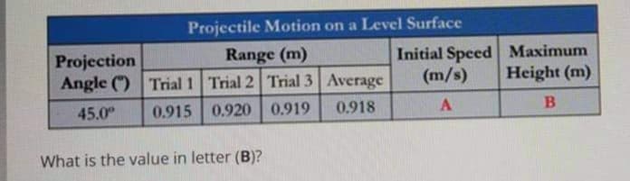 Projectile Motion on a Level Surface
Range (m)
Projection
Angle (") Trial 1 Trial 2 Trial 3 Average
Initial Speed Maximum
(m/s)
Height (m)
45.0
0.915 0.920 0.919
0.918
What is the value in letter (B)?
