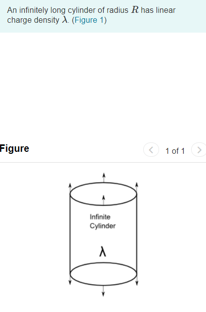 An infinitely long cylinder of radius R has linear
charge density A. (Figure 1)
Figure
1 of 1
>
Infinite
Cylinder
