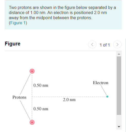 Two protons are shown in the figure below separated by a
distance of 1.00 nm. An electron is positioned 2.0 nm
away from the midpoint between the protons.
(Figure 1)
Figure
1 of 1
>
Electron
0.50 nm
Protons
2.0 nm
0.50 nm
