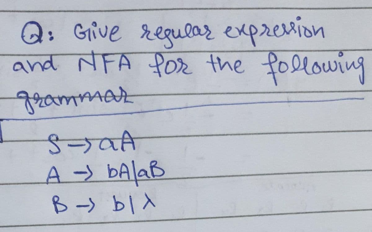 Q: Give regular expression
and NFA for the following
grammar
S-a A
A → bAlaB
B - bla